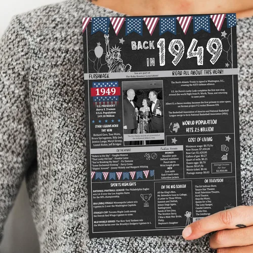 Miniatura 6 de Ideas de regalos de cumpleaños número 55 para hombres o mujeres. Tarjeta de felicitación gigante de Back In 1970. Suministros para decoración