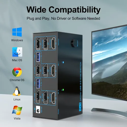 Miniatura 8 de Conmutador KVM 8K 3 Monitores 2 Computadoras Triple Monitor 2 Displayport 1.4 y HDMI 2.1 USB 3.0 Conmutadores KVM, DP 1.4 soporta 8K@30Hz/4K@144Hz