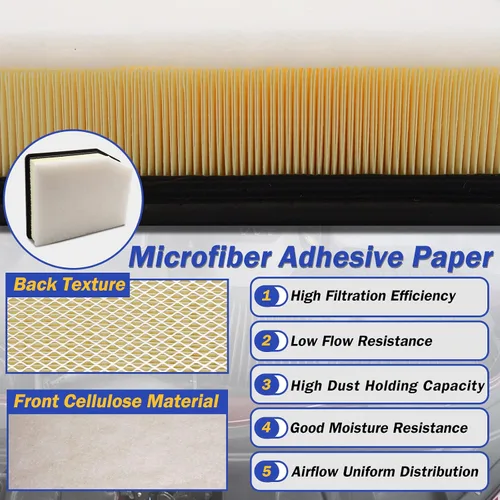 Miniatura 6 de PA99506 Filtro de aire de motor para Chevy Silverado 1500 Silverado 2500 HD Silverado 3500 HD Tahoe Suburban Tahoe/GMC Sierra 1500 Yukon/Cadillac