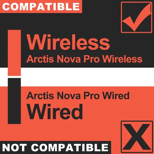 Miniatura 2 de Nova Pro - Almohadillas inalámbricas de repuesto compatibles con Steelseries Arctis Nova Pro Wireless de LTYIVABHTTW I mejoraron la durabilidad