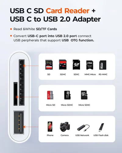 Miniatura 2 de RayCue Lector de tarjetas SD USB-C - Lector de tarjetas tipo C a SD/MicroSD para iPhone 15/iPad/Mac/Laptop, iMac/iPad Pro/Air/Mini, MacBook Pro/Air
