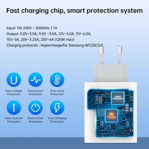 Miniatura 3 de 120 W 100 W 90 W cargador europeo adaptador de enchufe de viaje para xiaomi 17 15 14 13 12 14t 13t 12t 12s pro lite redmi nota K80 K70 K60 K50 11