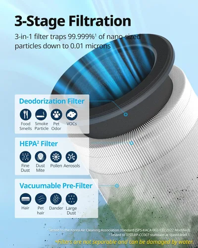 Miniatura 4 de COWAY Airmega 100 - Purificadores de aire para el hogar de hasta 810 pies cuadrados, filtro HEPA y de carbono para humo, alergias, caspa