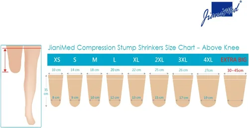 Miniatura 4 de Termoencogedores protésicos por encima de la rodilla, 13.8 in, compresión, calcetines amputados, 20-30, uso diario, Taiwán Excellence XS