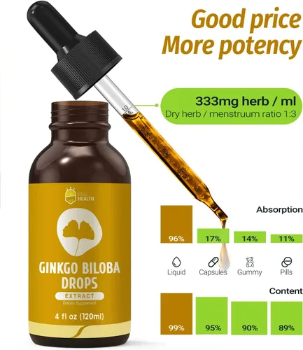Miniatura 5 de Suplementos líquidos de extracto orgánico de ginkgo biloba, apoyo para el cerebro y la concentración, 98% de absorción, vegano, sin OMG, sin alcohol