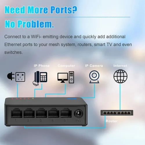 Miniatura 3 de Interruptor de red Gigabit de 5 puertos, interruptor portátil Plug & Play Carcasa sin ventilador, negro, para el hogar, oficina, interruptores