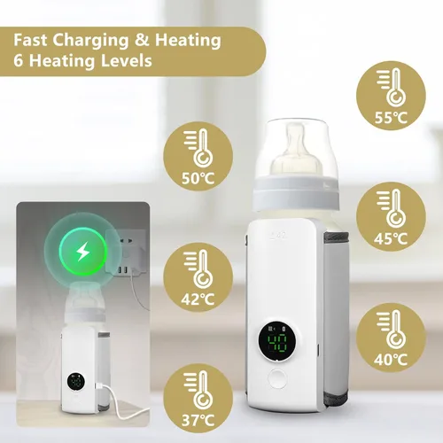 Miniatura 3 de Calentador de biberones portátil para viajes – Moclever Calentador de leche para bebés recargable por USB, calentador de leche materna alimentado