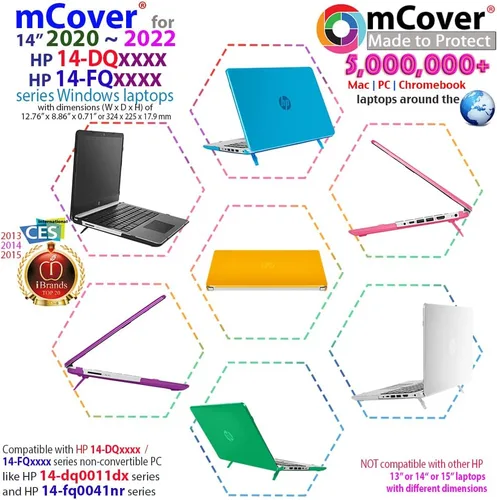 Miniatura 3 de mCover - Funda Solo Compatible para PC Windows HP 14-DQxxxx / 14-FQxxxx de 14 pulgadas (2020~2022) (NO Compatible con Ningún Otro Modelo HP) - Aqua