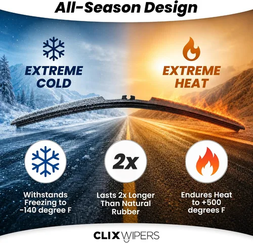 Miniatura 3 de Clix Wipers Escobillas de repuesto de silicona de 14 + 14 pulgadas con repelente de lluvia integrado, elemento de limpieza de silicona duradera
