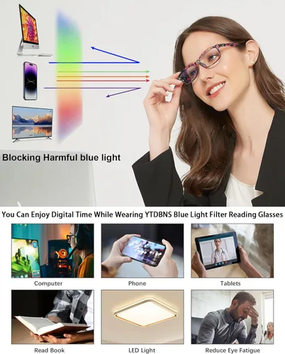 Miniatura 5 de Lentes de lectura para mujer, elegantes lectores con bloqueo de luz azul, anteojos para mujer, anteojos de computadora de moda Azul/Verde/Negro/Rojo