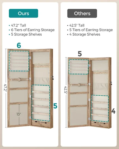 Miniatura 51 de Songmics - UJJC93W - Armario para joyas que se puede cerrar con llave, de montaje en pared o puerta, con espejo de 6 luces LED, para organización