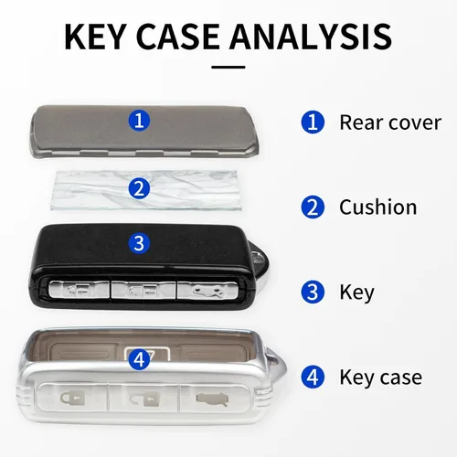 Miniatura 4 de Funda inteligente para llavero compatible con Volvo S90 V90 XC40 XC60 XC90 lateral 3 4 botones sin llave remoto de entrada sin llave TPU