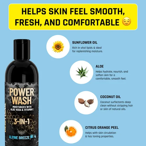 Miniatura 4 de Derm Dude Gel de baño 3 en 1, champú y acondicionador para hombres Gel de ducha hidratante diario con aloe vera y vitamina E Todo