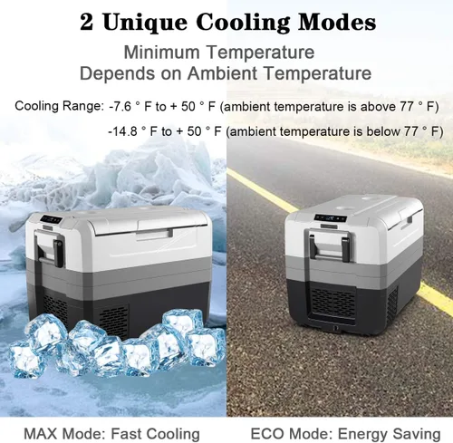 Miniatura 4 de GOFLAME Refrigerador portátil para automóvil de 58 cuartos (55 litros), compresor congelador de -14.8 °F a 50 °F, refrigerador eléctrico de puerta