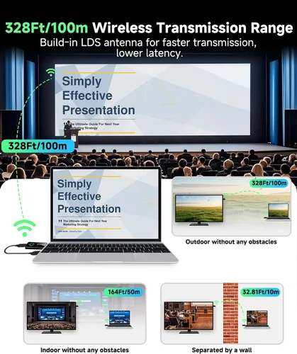 Miniatura 2 de Transmisor y receptor HDMI inalámbrico con pantalla LED de 328 pies/328.1 ft, decodificación 4K 1080P a 60Hz Salida de video Ultra FHD, Plug & Play