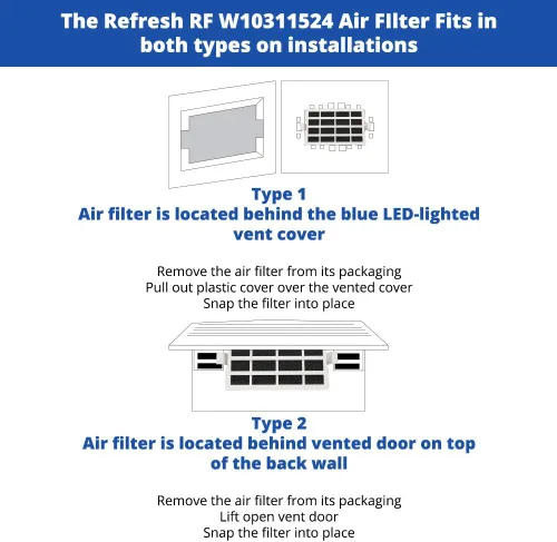 Miniatura 4 de Refresh Filtro de aire de repuesto para refrigerador compatible con Whirlpool Fresh Flow W10311524 y AIR1, 1876318, W10315189, compatible