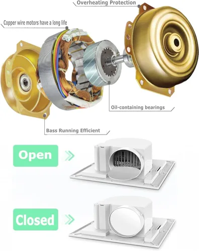 Miniatura 6 de Nalle Ventilador de ventilación de techo para baño, extractor (no requiere acceso al ático) (120 CFM, 1.2 sones) (estilo B)