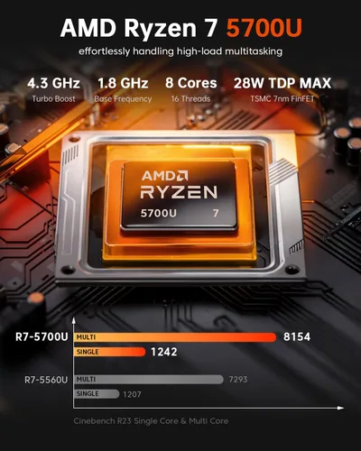 Miniatura 8 de ACEMAGICIAN Kron Mini K1 Mini PC, Ryzen 7 7730U, 32GB DDR4 512GB SSD Mini Computadoras (8C/16T, hasta 4.5Ghz), Pantalla Triple 4K Escritorio