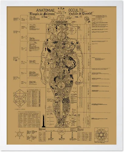 Miniatura 38 de Poster Master Póster vintage de mandala Kalachakra, impresión retro de la rueda del tiempo, arte budista, arte tibetano, regalo para hombres
