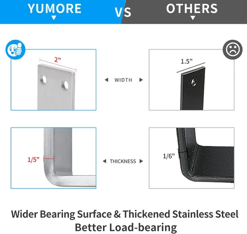 Miniatura 3 de YUMORE Soportes de estante resistentes, soporte de encimera de 1/5 pulgadas de grosor, soporte en L, soporte de metal industrial rústico negro mate