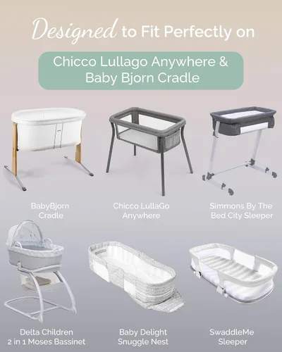 Miniatura 2 de Sábanas bajeras de moisés para Chicco LullaGo Anywhere, Baby Bjorn Cradle y almohadilla de colchón de 14 x 29 pulgadas, suaves como la mantequilla