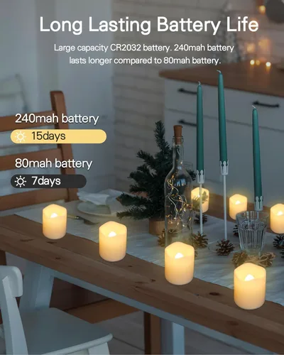 Miniatura 4 de SHYMERY Velas votivas sin llama, paquete de 50 velas LED eléctricas parpadeantes falsas que funcionan con pilas, más de 200 horas de duración LED