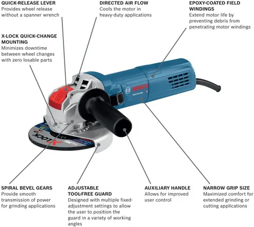 Miniatura 2 de Bosch Amoladora angular ergonómica X-LOCK de 4-1/2 pulgadas GWX10-45E