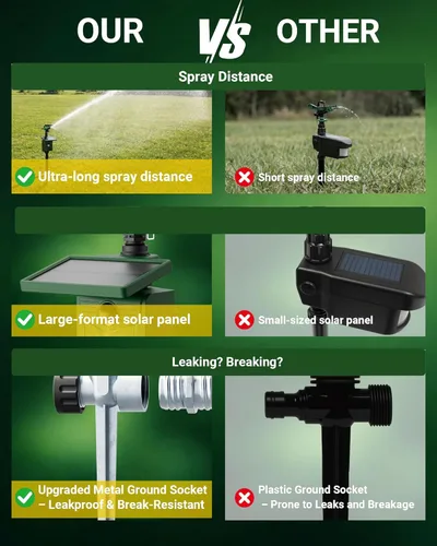Miniatura 3 de Aspersor activado por movimiento, repelente solar de animales para exteriores, disuasorio de ciervos y gatos con sensor de movimiento y luces