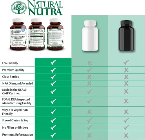 Miniatura 4 de Natural Nutra Curcumina de cúrcuma con 95% de extracto de curcuminoides suplemento con romero para la salud cerebral, 350 mg, 60 tabletas veganas