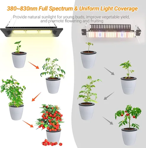 Miniatura 2 de Luz LED de crecimiento de 450 W con espectro completo, relassy impermeable COB LED luz de crecimiento con disipación de calor natural y sin ruido