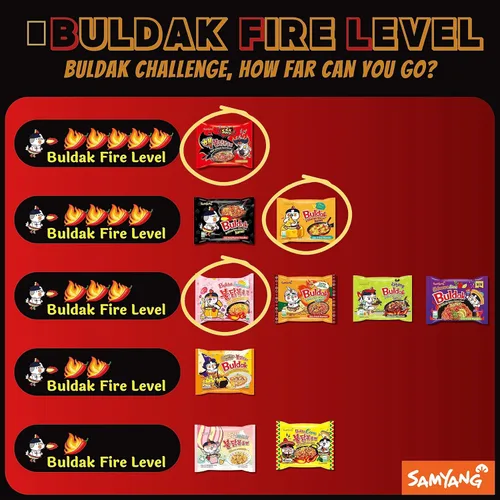 Miniatura 2 de Buldak Ramen Fideos de 3 sabores de fideos variados – 2 unidades picantes, carbonara, queso – Total 3 unidades (1 paquete cada uno) – Fideos ramen