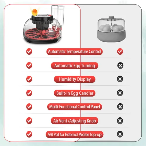 Miniatura 8 de Incubadora de huevos 12-24 con giro automático de huevos y control de humedad, recarga de agua, vela de huevos, incubadoras para incubar pollo