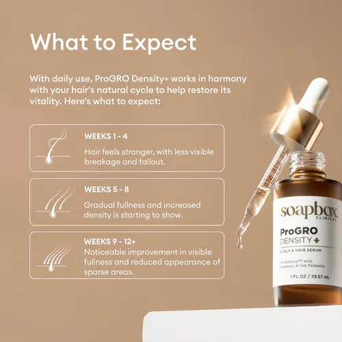 Miniatura 7 de Soapbox ProGRO Density+ - Suero engrosador del cabello, soporta un cabello más completo y más fuerte, suero ligero para el cuero cabelludo