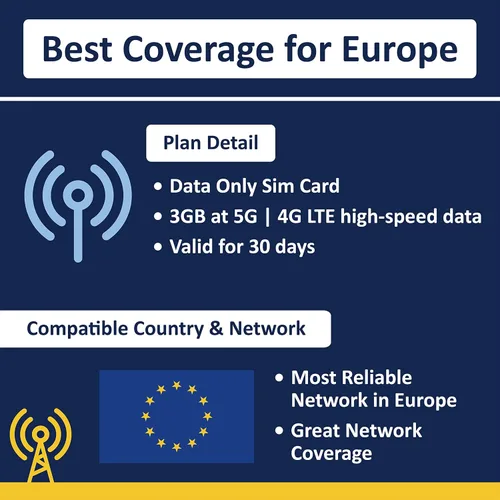 Miniatura 2 de Europe Data SIM Card prepago 3GB 30 días Datos de alta velocidad 5G/4G/LTD - Francia, Reino Unido, Alemania, Italia, España, Irlanda, Suecia