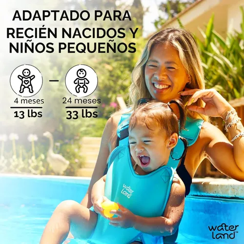 Miniatura 2 de WaterLand Portabebés – Portabebés innovador que puedes utilizar tanto en agua como en tierra – Portabebés de pecho impermeable con correas Verde