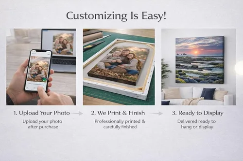 Miniatura 4 de ZXDZSM Póster de lienzo personalizado (sin marco, 24 x 36 pulgadas): sube tu imagen/foto - Foto personalizada a impresión de póster, impresiones