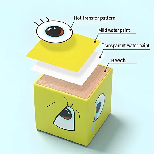 Miniatura 3 de Cubos de madera, IQ Puzzle, Building Cube Express Toy Faces, Magic Face Building Block Puzzle de madera Montessori Toy