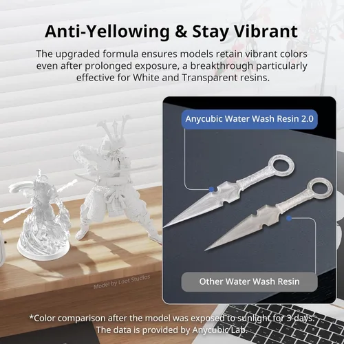 Miniatura 6 de ANYCUBIC Resina de impresora 3D lavable al agua 2.0, resina 3D de alta precisión de 405 nm, resina de fotopolímero de baja contracción para Gris