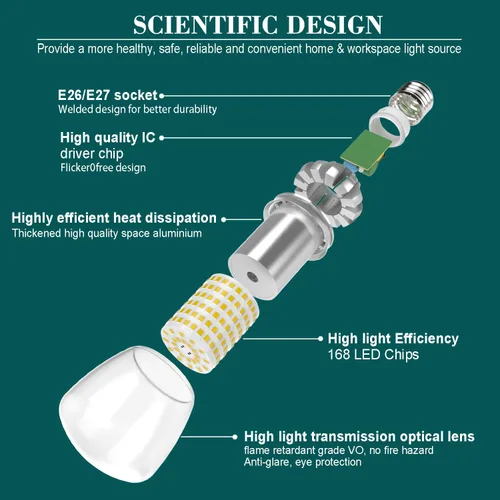 Miniatura 2 de Bombillas LED A19, 3670 lúmenes, foco E26, foco LED equivalente a 250 W, foco LED de 6000 K, luz blanca de día fresca no regulable, vida útil de 22