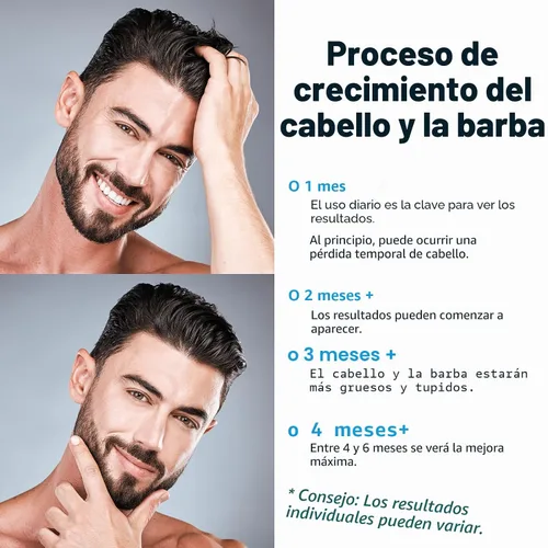 Miniatura 5 de Minoxidil al 5 % para barba y cabello para hombres, minoxidil para mujeres en aerosol para el crecimiento del cabello con biotina y aceite