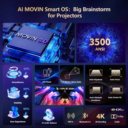 Miniatura 10 de [3500 descargas ultra brillantes/aplicaciones oficiales/65W Dolby Audio/soporte 4K] Proyector inteligente para exteriores con WiFi y Bluetooth