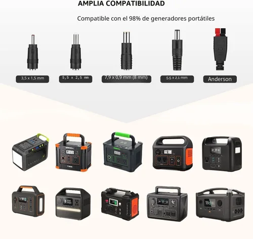 Miniatura 3 de GRECELL Panel solar portátil de 100W para generador de estación de energía, celda solar plegable de 20V cargador solar con cargador de batería