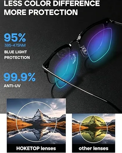 Miniatura 9 de Blue Light Blocking Glasses for Men Anti-Fatigue Computer Monitor Gaming Glasses Prevent Headaches Glasses
