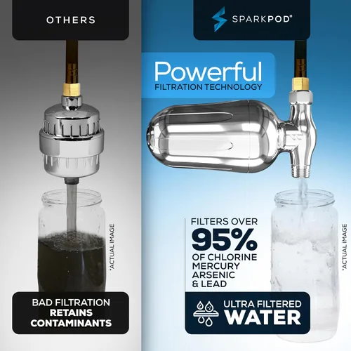 Miniatura 2 de SparkPod Filtro de ducha Ultra - Filtro de agua y cartucho de cabezal de ducha de alto rendimiento, equivalente a 150 etapas, elimina hasta el 95%