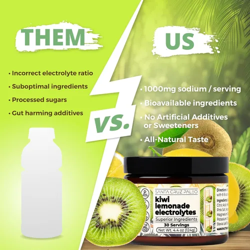 Miniatura 3 de Santa Cruz Paleo Polvo de electrolitos, sabor a limonada de kiwi, mezcla de bebida de hidratación sin azúcar con sal rosa del Himalaya, sal marina