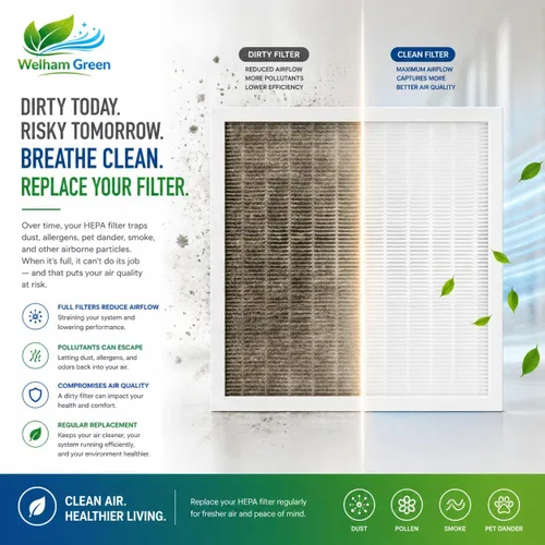 Miniatura 3 de Filtro HEPA de repuesto compatible con Xpower Pro Clean X-2480A y X-2580 y X-2700 Mini limpiadores de aire - Filtro HEPA de repuesto prémium