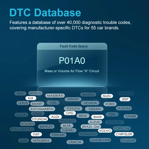 Miniatura 7 de Herramienta de diagnóstico OBD2 de Veepeak con reinicio, lector de códigos de verificación del motor para coches y camionetas ligeras desde 1996+