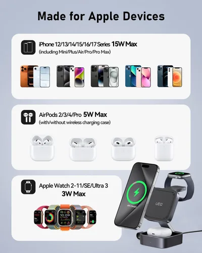 Miniatura 8 de UEQ Estación de carga inalámbrica 3 en 1 para dispositivos Apple, compatible con soporte de cargador MagSafe, cargador inalámbrico magnético
