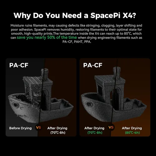 Miniatura 8 de Creality Space Pi X4 Secador de Filamento, Caja Secador de Filamento de 4 Carretes con Cámaras de Calentamiento Independientes Duales, Deshidratador