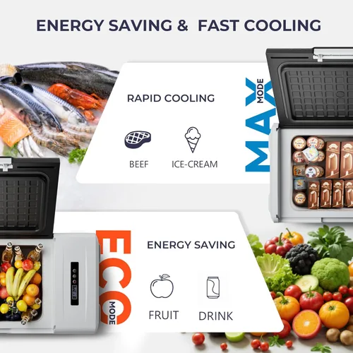 Miniatura 6 de EKOJUCE 12 Volt Refrigerator Portable Fridge - 16 Quart(15L) Electric Cooler Compressor fridge -4℉-68℉, 12/24V DC & 100-240V AC Car Refrigerator for